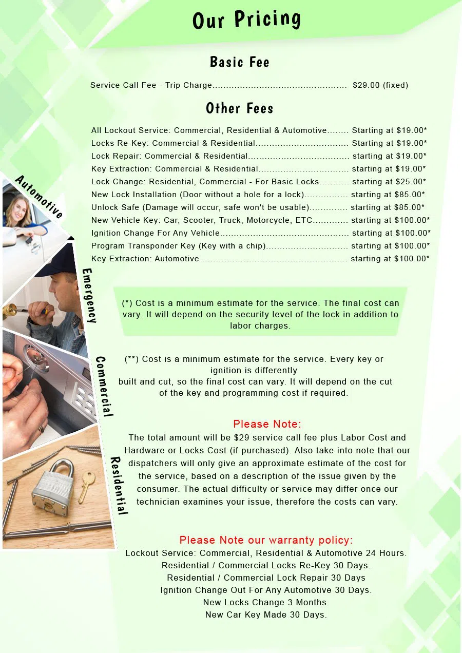 Chicago Doors And Lock, Chicago, IL 312-763-5142